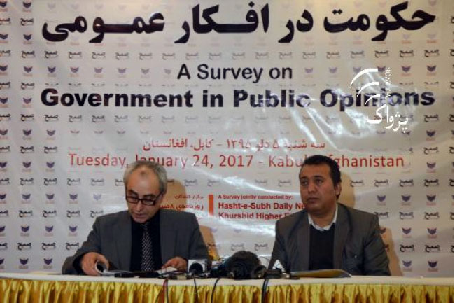 نظرسنجی: ۶۰ درصد  مردم طالبان را گروه تروریستی و مزدور می دانند